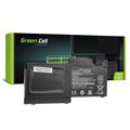 Batéria zelených buniek - HP EliteBook 720 G2, 725 G2, 820 G2 - 4000 mAh