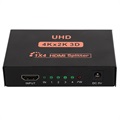 HDMI Splitter 1x4 CY10 - 3D, 4K Ultra HD - čierna