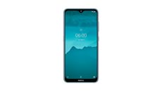 Puzdrá Nokia 6.2