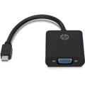 Grafický adaptér - Mini DisplayPort na VGA