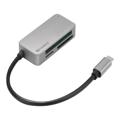 Sandberg USB-C Multi Card Reader Pro Čítačka kariet USB-C