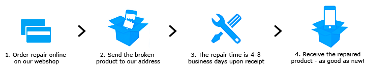 Reparation steps